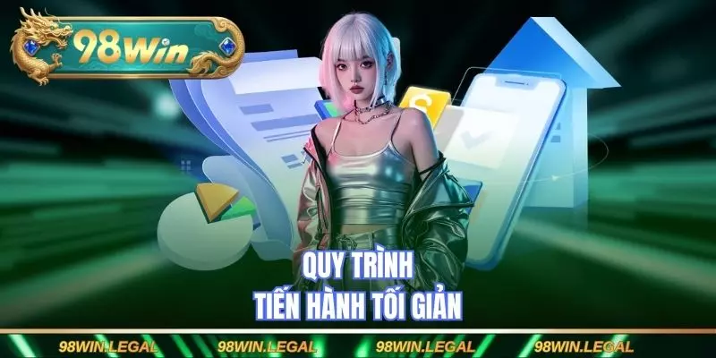 Quy trình tiến hành tối giản